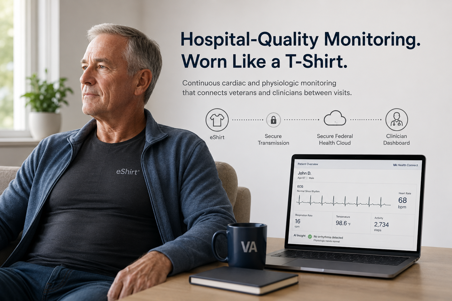 eShirt® continuous monitoring garment